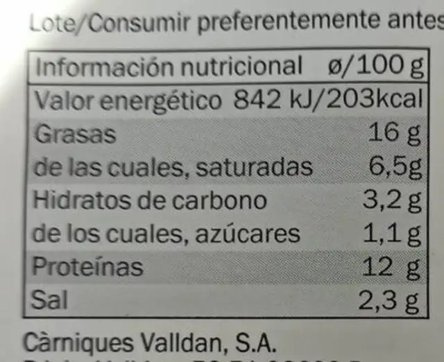 Botifarra catalana nutrition facts table