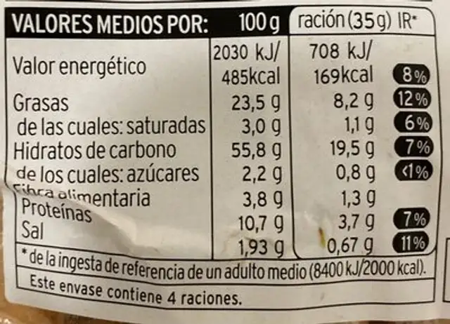 Regañas con semillas nutrition facts table