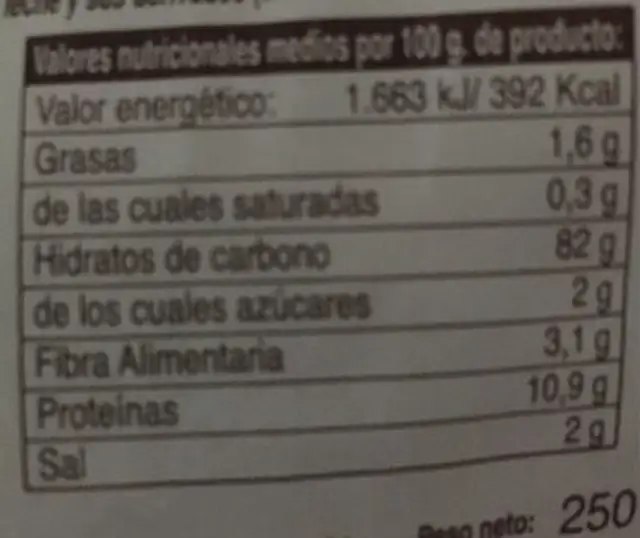 Picos camperos de pan nutrition facts table