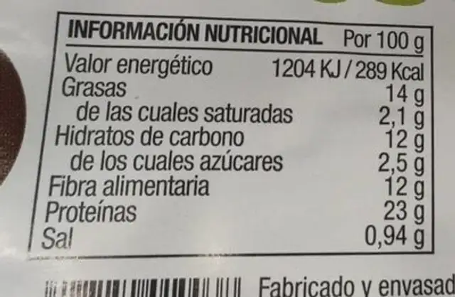 Panecillos proteicos nutrition facts table
