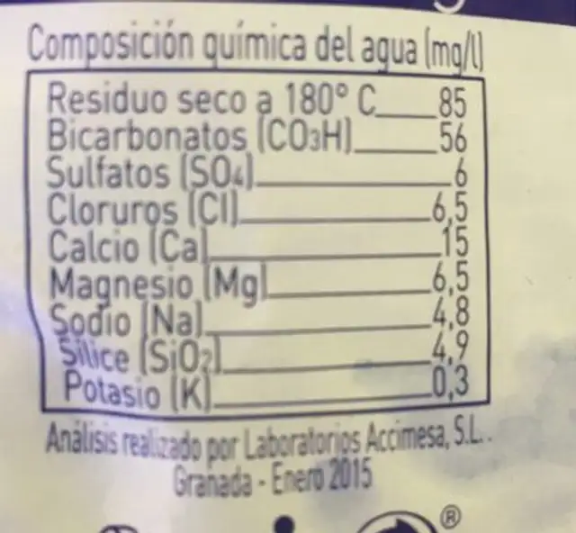 Agua mineral natural ingredients label