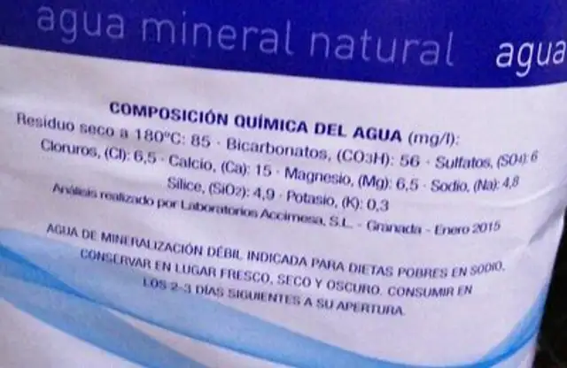 Aquadibe nutrition facts table