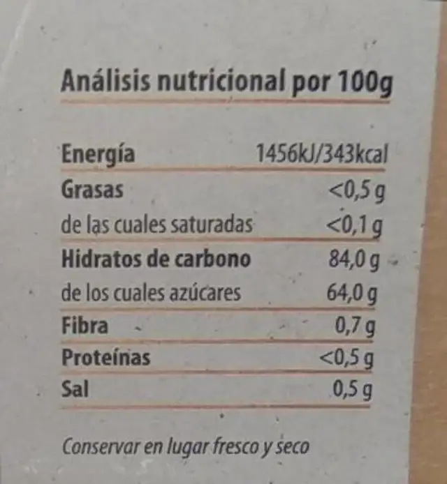 chupetes de goma nutrition facts table