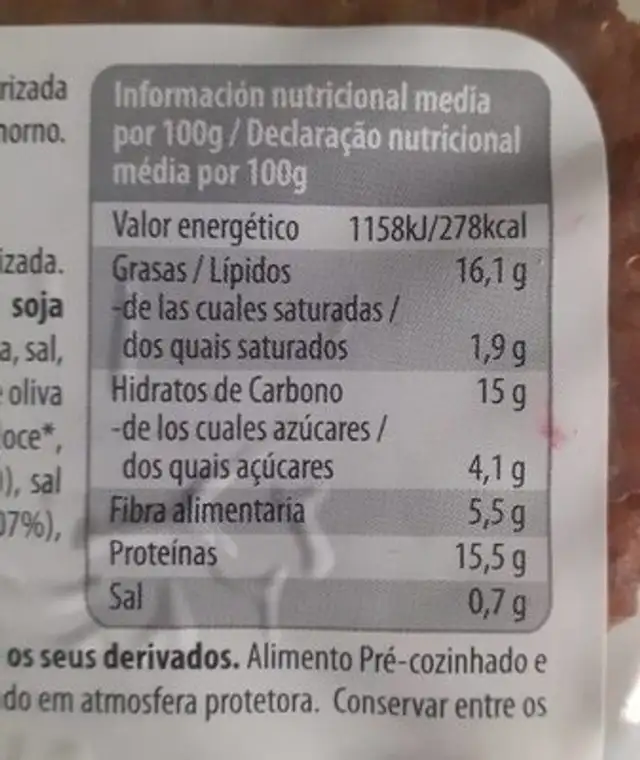 Veggieburger nutrition facts table