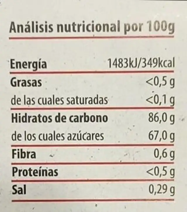 Cerezas colas de goma nutrition facts table
