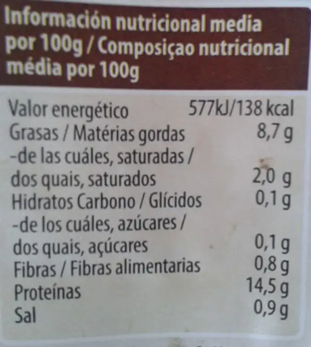 Tofu ahumado nutrition facts table