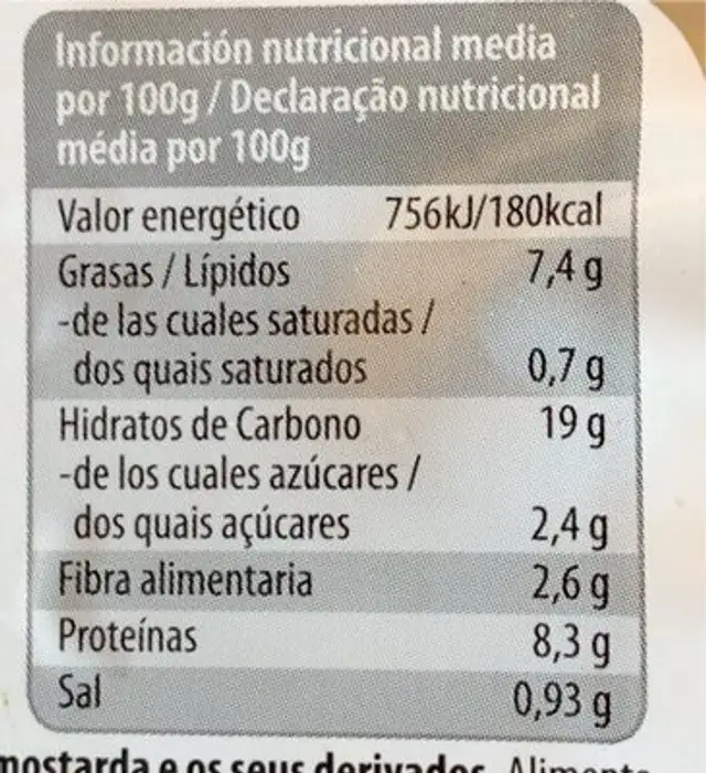 Tofu Burger Jardinera nutrition facts table
