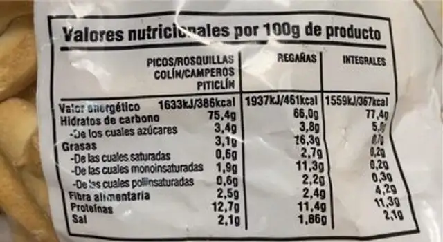 Pan miranda nutrition facts table