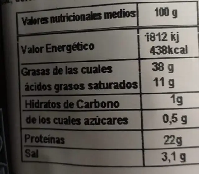 Chorizo extra ibérico nutrition facts table