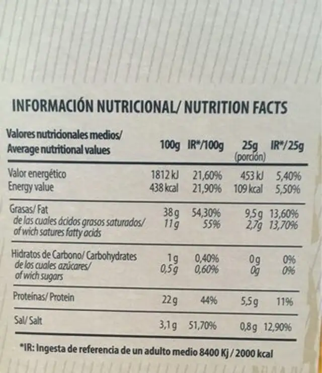 Chorizo iberico bellota nutrition facts table