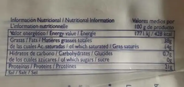 Chorizo Sarta nutrition facts table
