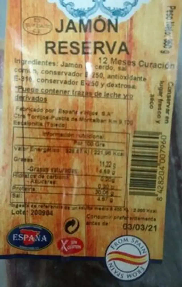 Jamón Reserva nutrition facts table