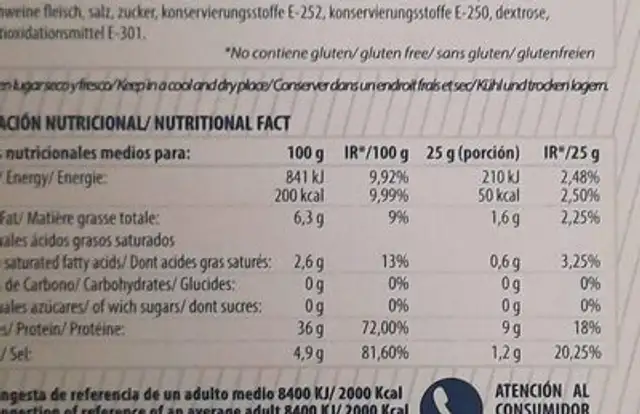 Jamón curado mini nutrition facts table