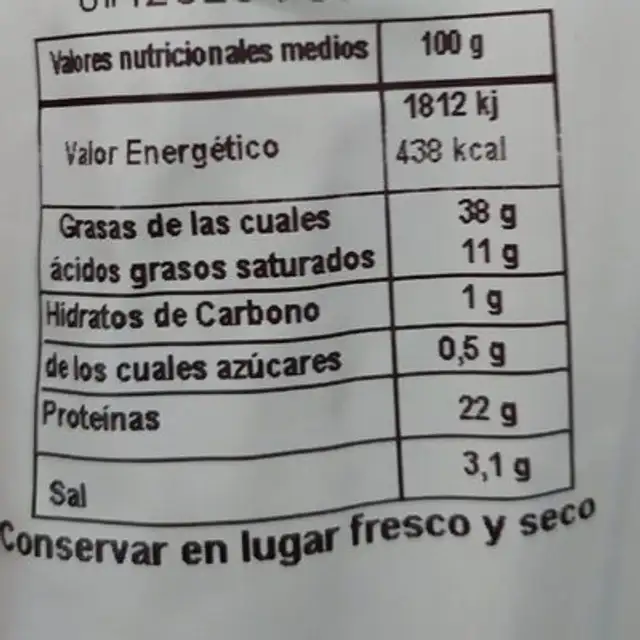 Chorizo ibérico nutrition facts table