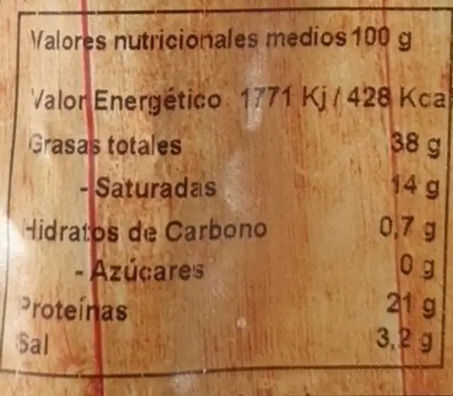 Chorizo Sarta Dulce nutrition facts table