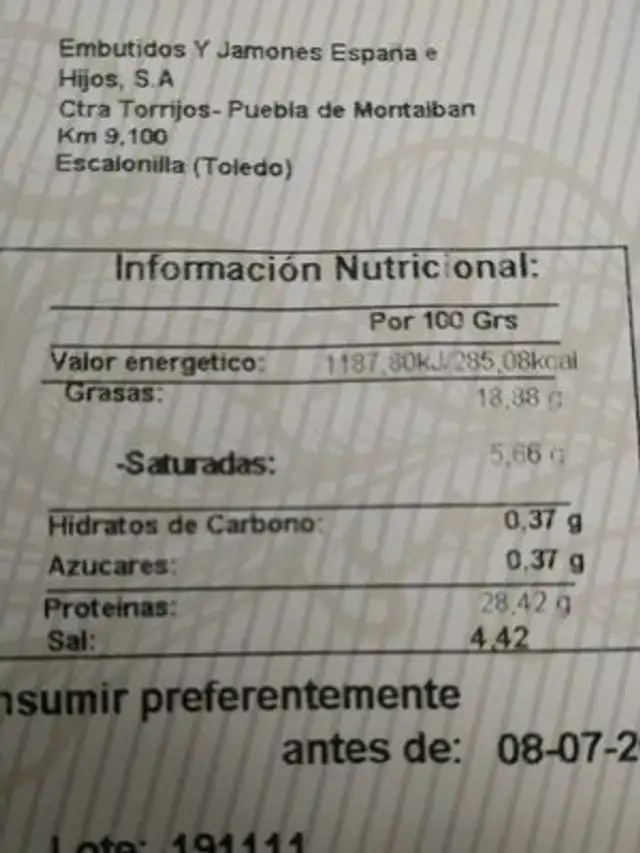 Jamón de cebo ibérico 50% raza ibérica nutrition facts table