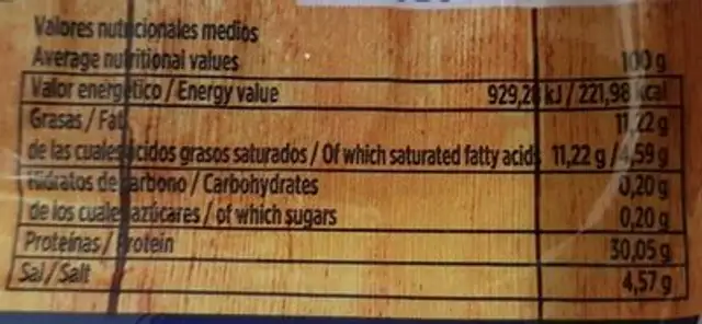 Jamón bodega nutrition facts table