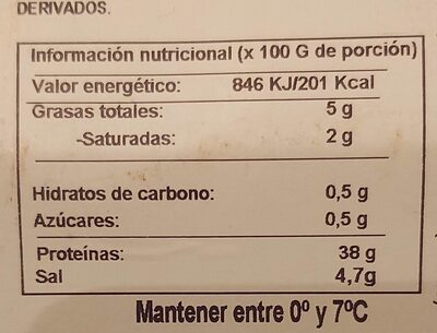 Lomo embuchado nutrition facts table