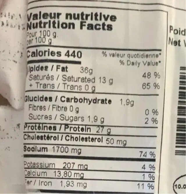 Saucisson sec nutrition facts table