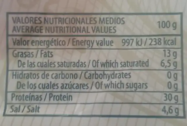 Jamón de bodega nutrition facts table