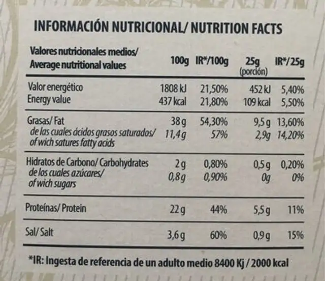 Salchichon iberico nutrition facts table