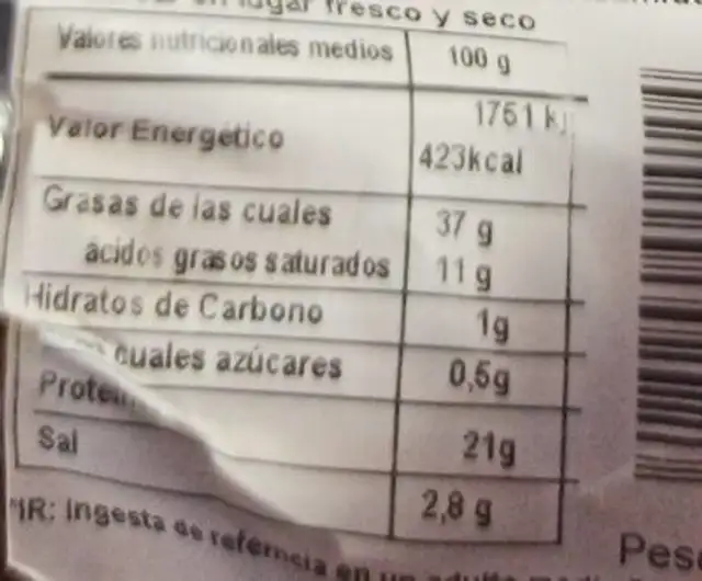 Chorizo ibérico nutrition facts table