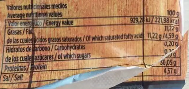 Jamon Bodega nutrition facts table