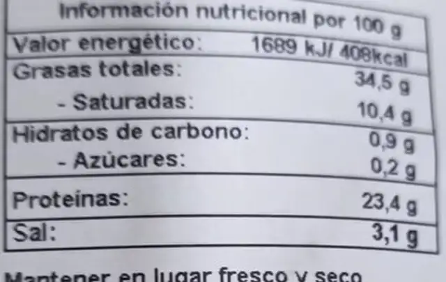 Chorizo ibérico nutrition facts table