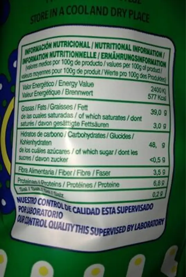 Campesinas nutrition facts table