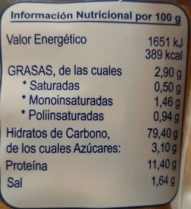 Picos de pan nutrition facts table