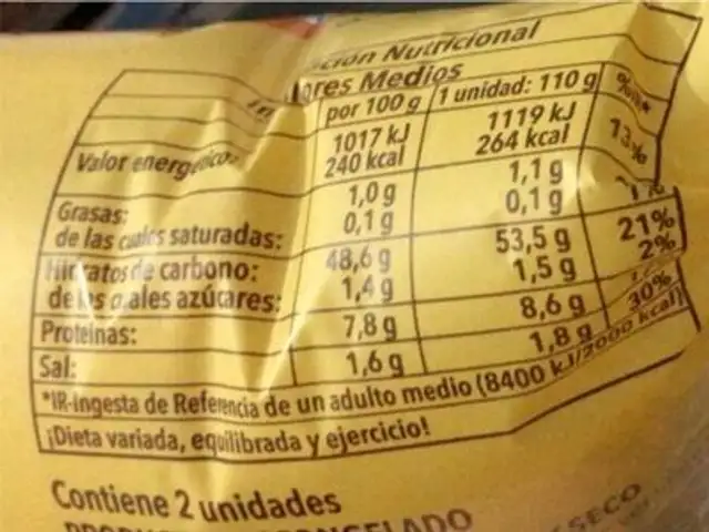 Pan Antequera nutrition facts table