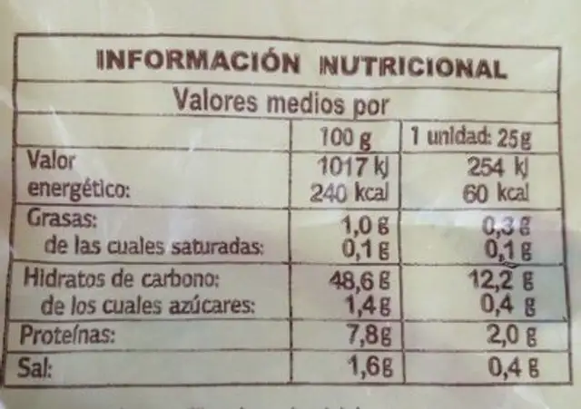 Mollete nutrition facts table