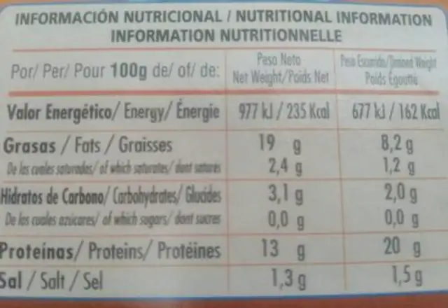 Mejillones en escabeche nutrition facts table