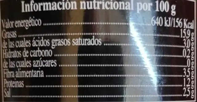 Aceitunas verdes rellenas de anchoa nutrition facts table