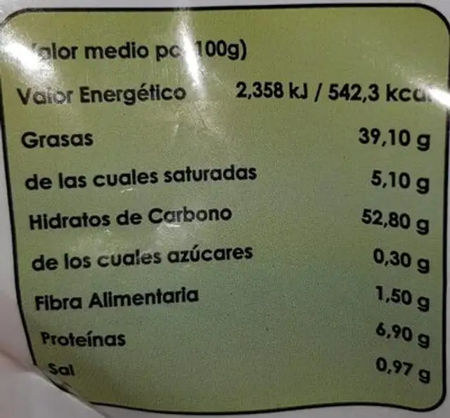 Patatas fritas nutrition facts table