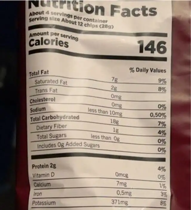 Patatas fritas nutrition facts table