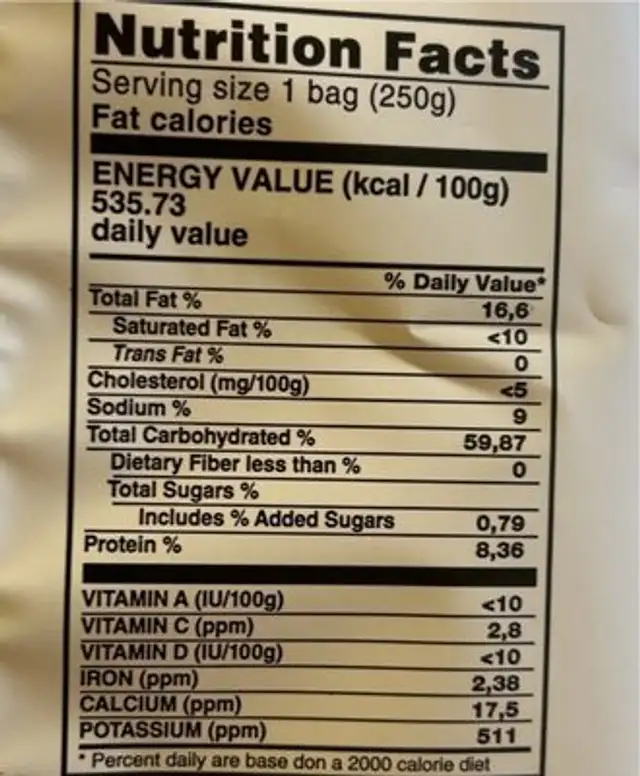 Patatas nana nutrition facts table