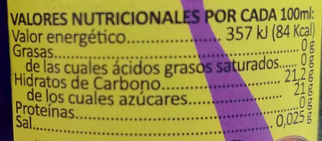 Unknown nutrition facts table