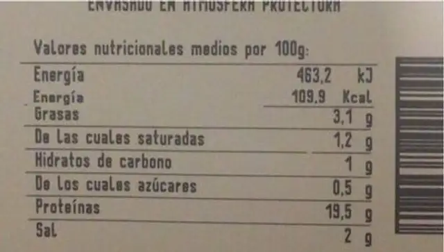 Lacón en tapas nutrition facts table