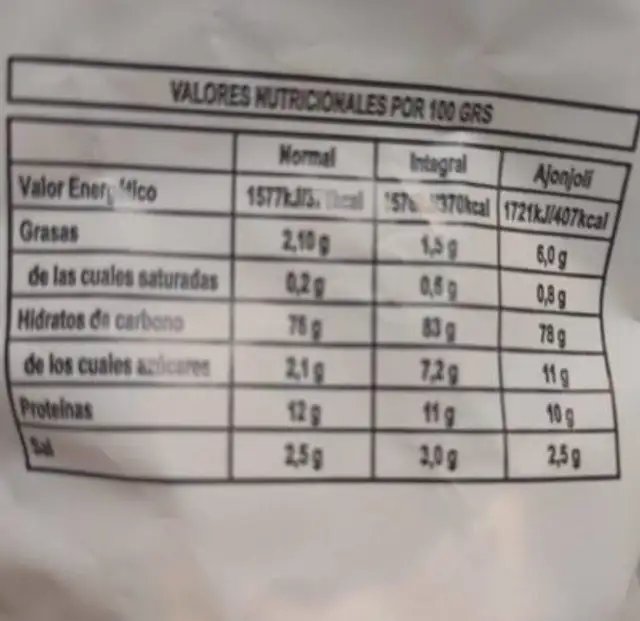 Picos y rosquillas nutrition facts table