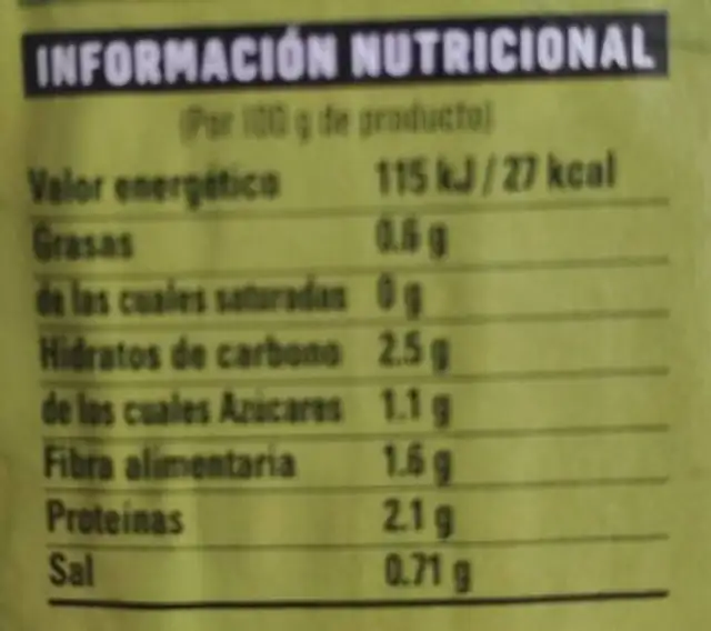 Espárragos nutrition facts table