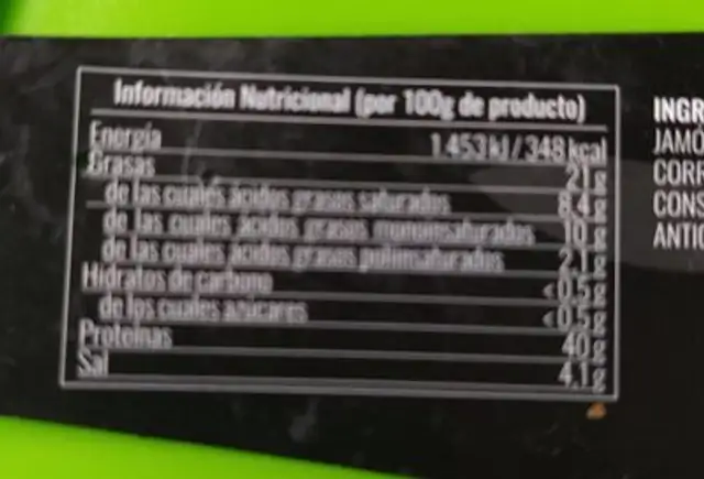 Jamón serrano gran reserva duroc nutrition facts table