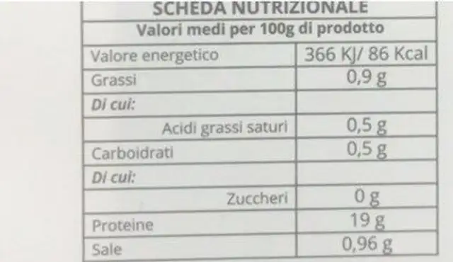 Polipo nutrition facts table