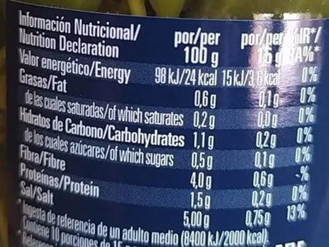 Alcaparrones nutrition facts table