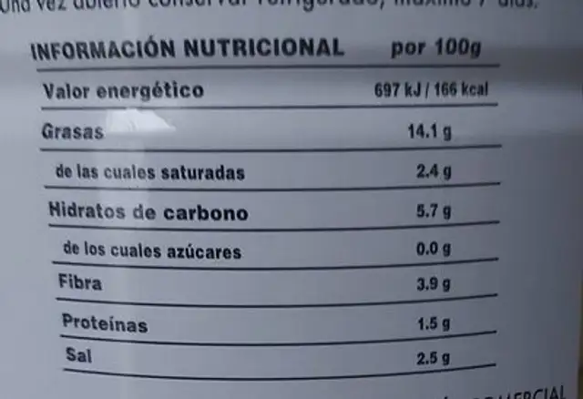 aceitunas verdes nutrition facts table