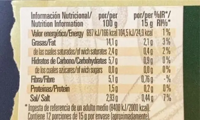 Aceitunas manzanilla sabor anchoa nutrition facts table