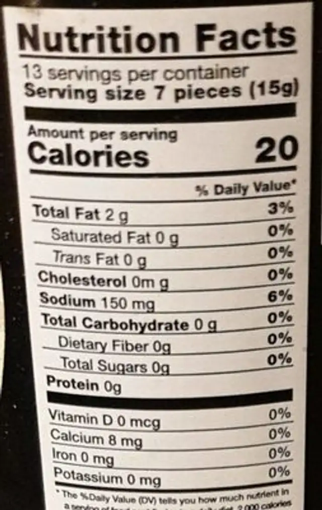 Pitted gordal nutrition facts table