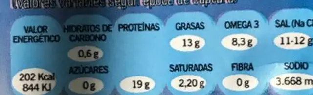Filetes de anchoa en aceite nutrition facts table