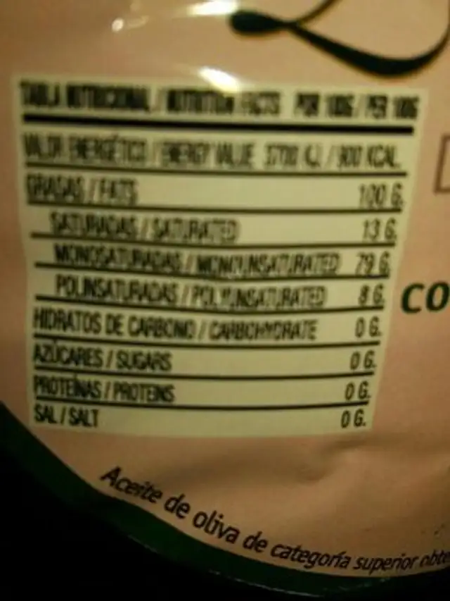 Aceite oliva virgen nutrition facts table