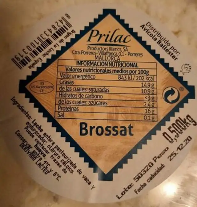 Brossat nutrition facts table